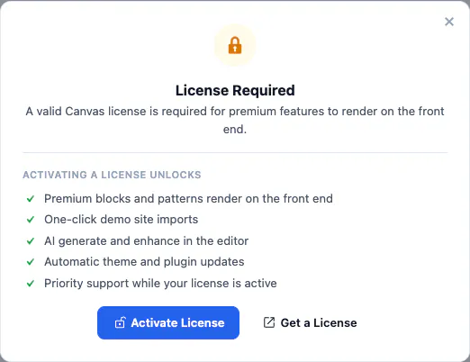 The Canvas License Required dialog, listing what activating a licence unlocks: premium blocks and patterns on the front end, one-click demo imports, AI generate and enhance in the editor, automatic updates and priority support